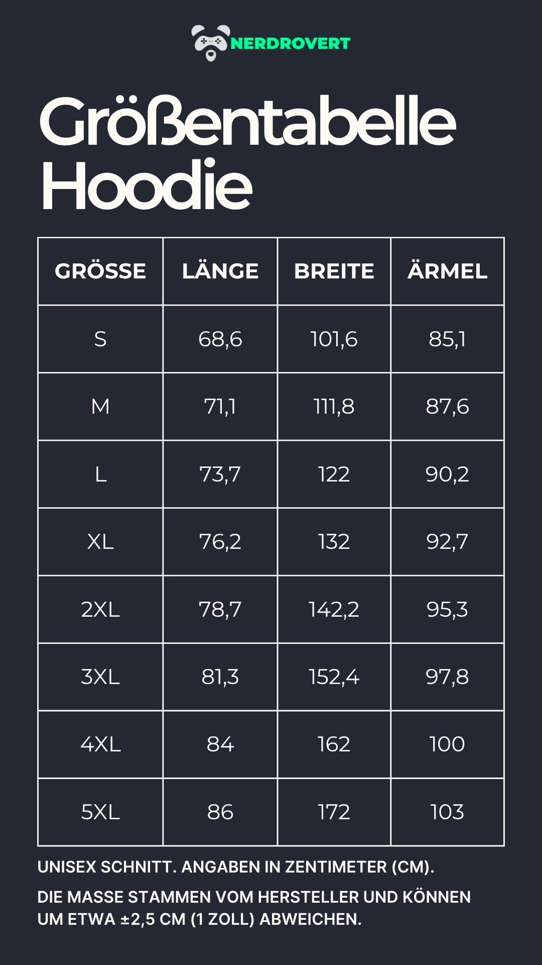 Größentabelle für Nerdrovert Unisex Hoodies. Maße für S bis 5XL mit Länge, Breite und Ärmellänge in Zentimetern. Hinweis zu möglichen Maßabweichungen von ±2,5 cm. Klar strukturierte Tabelle im dunklen Nerdrovert-Design.
