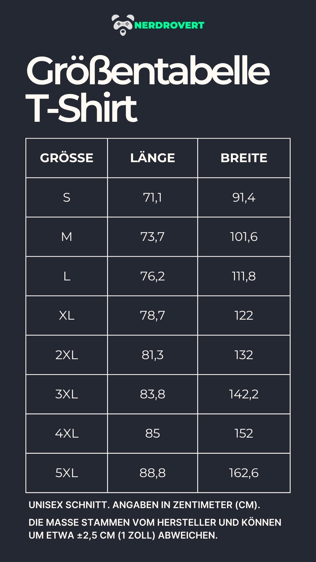 Größentabelle für Nerdrovert Unisex T-Shirts. Übersicht der Maße in Zentimetern für S bis 5XL mit Länge und Breite. Enthält Hinweis zu möglichen Abweichungen von ±2,5 cm. Dunkles Design mit klar strukturierter Tabelle.