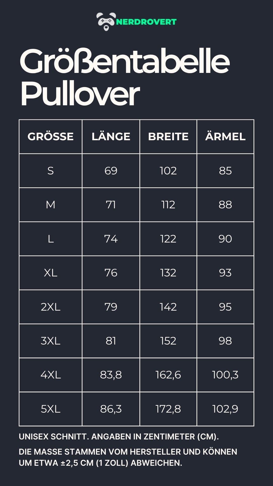 Größentabelle für Nerdrovert Unisex Pullover. Detaillierte Maßtabelle in Zentimetern für die Größen S bis 5XL mit Angaben zu Länge, Breite und Ärmellänge. Enthält Hersteller-Hinweis zu Abweichungen von ±2,5 cm. Modernes dunkles Layout.